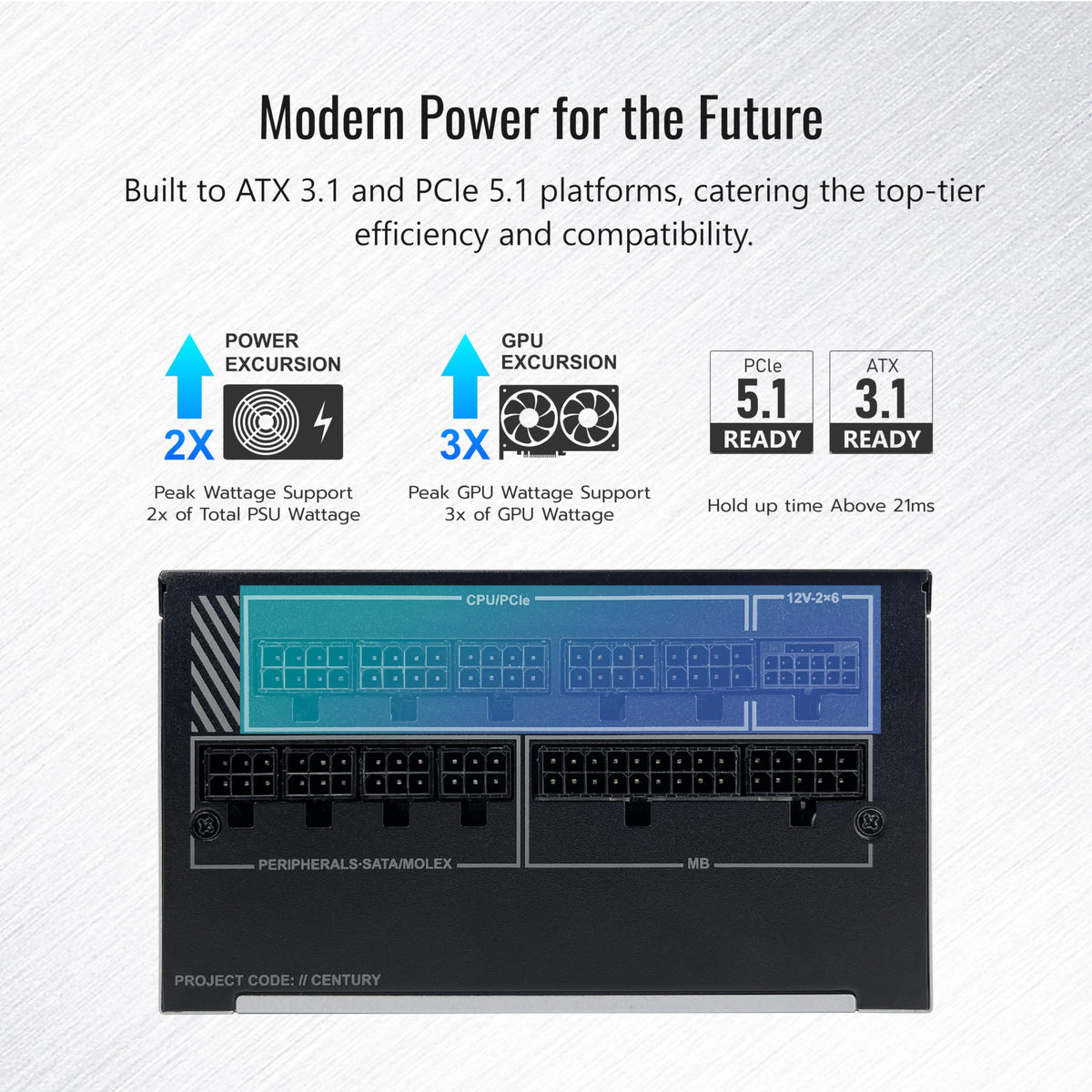1200W Fully Modular 80 Plus Gold Power Supply X590