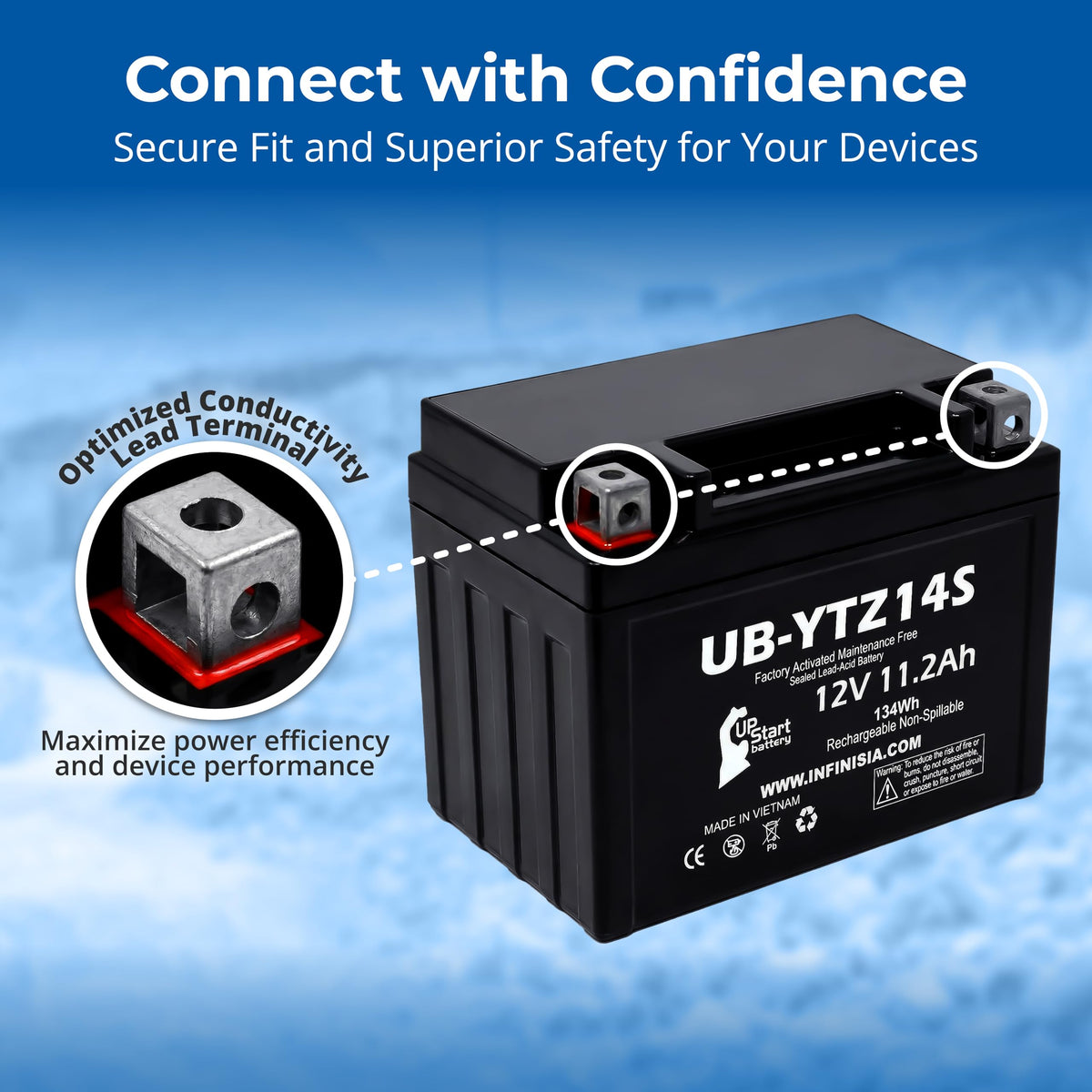 12V 11.2Ah Battery X477720