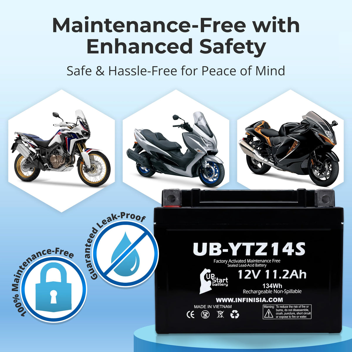 12V 11.2Ah Battery X477720
