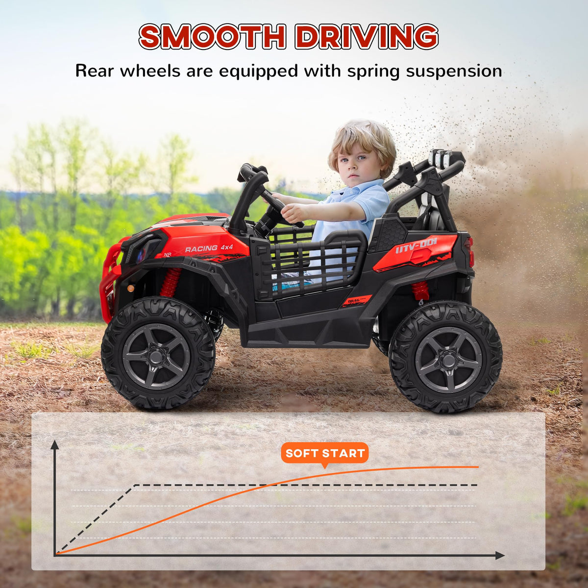 24V 2 Seater Electric Off-Road UTV Truck U4113