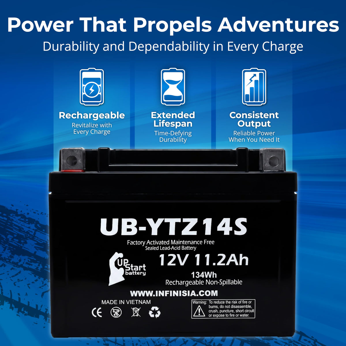 12V 11.2Ah Battery X477720